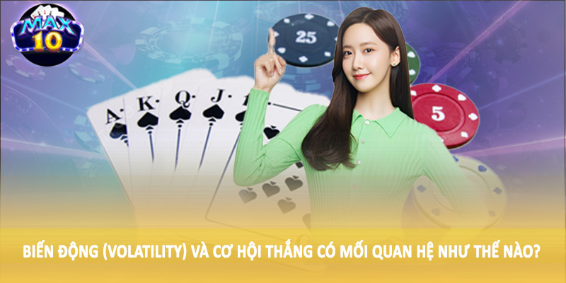 Biến động (Volatility) và cơ hội thắng có mối quan hệ như thế nào?