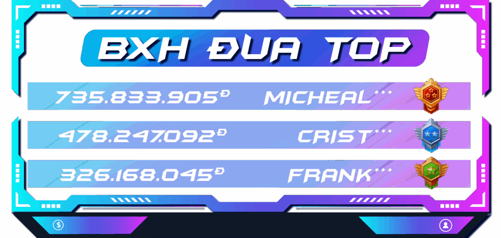 bảng xếp hạng đua top max10